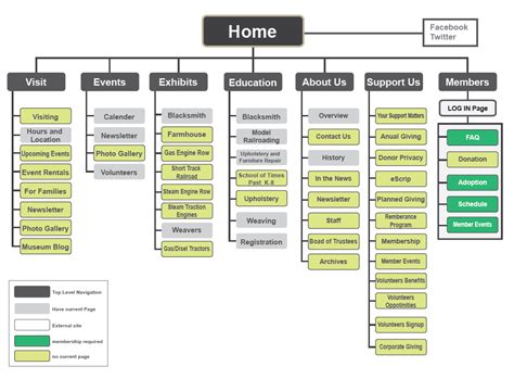 alliedoutdoorsolutions consultation|Sitemap